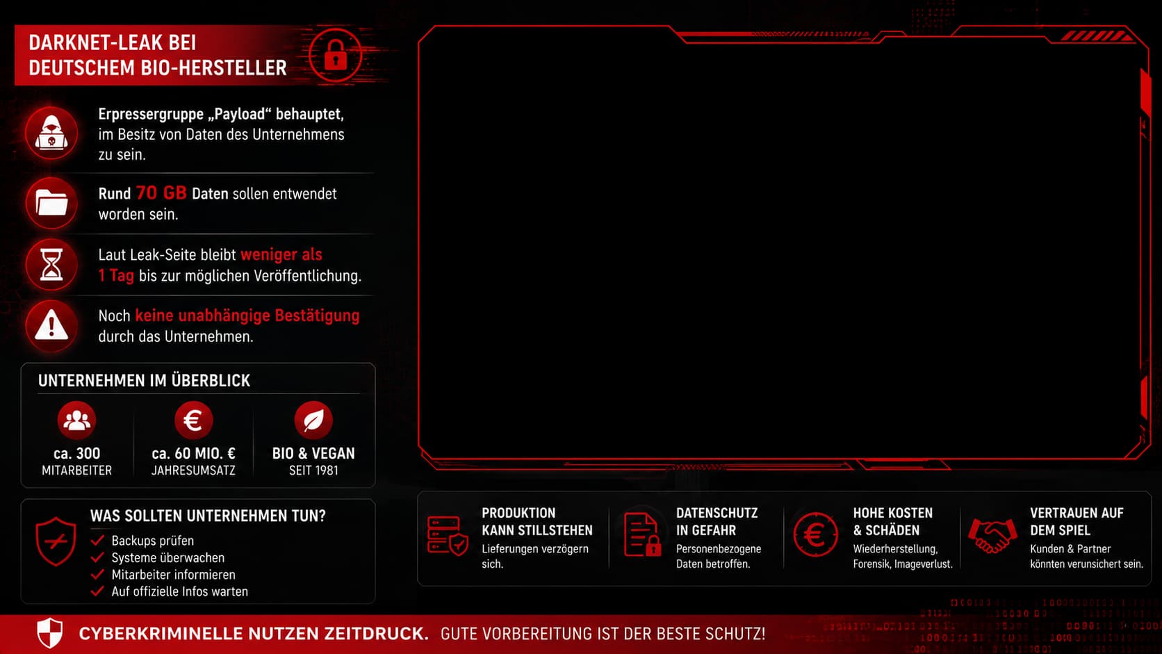 Simulation: Payload exfiltriert Unternehmensdaten von Tofutown