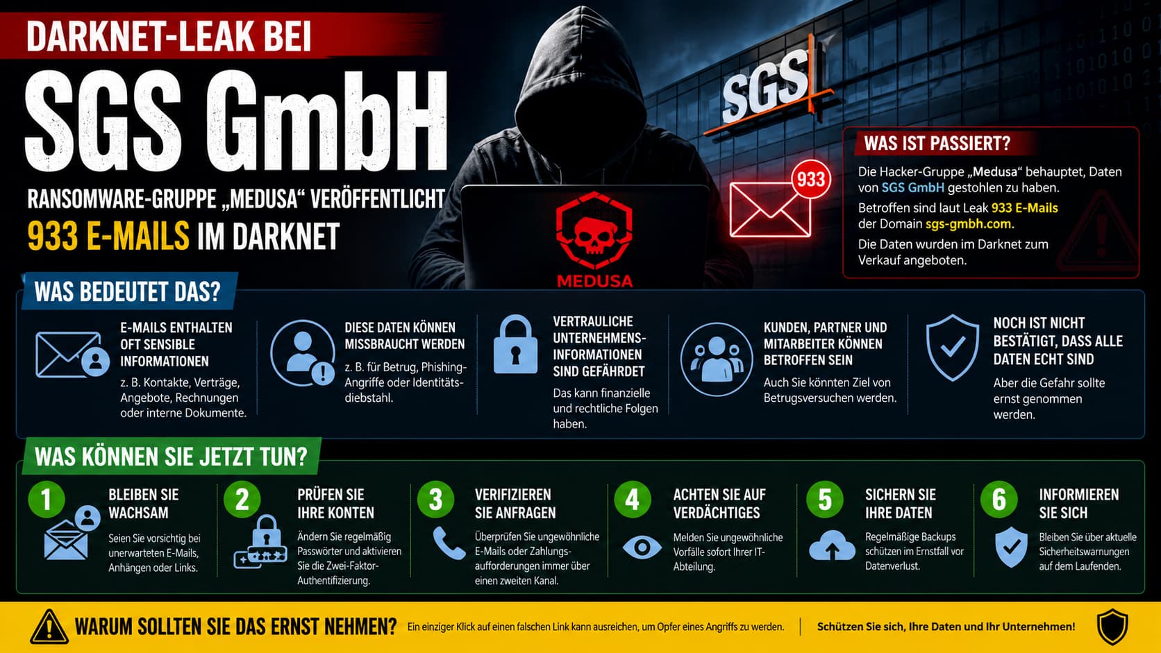 SGS GmbH – Was tun bei einem Darknet-Leak (Info-Grafik)
