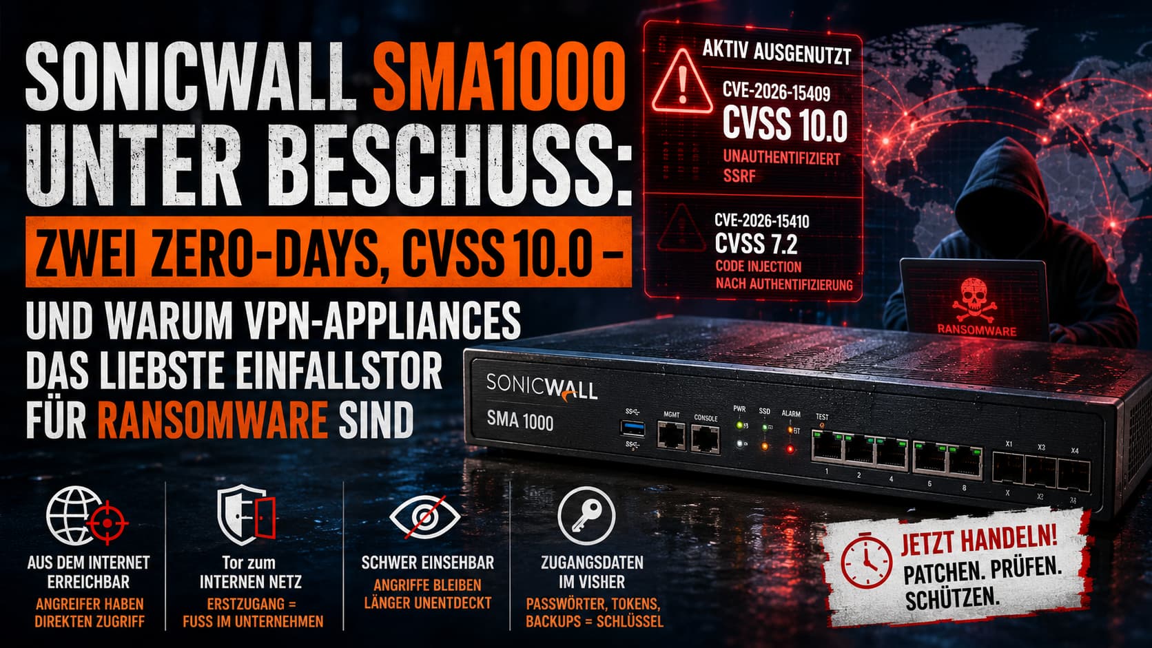 SonicWall SMA1000 · Zwei Zero-Days · CVSS 10.0