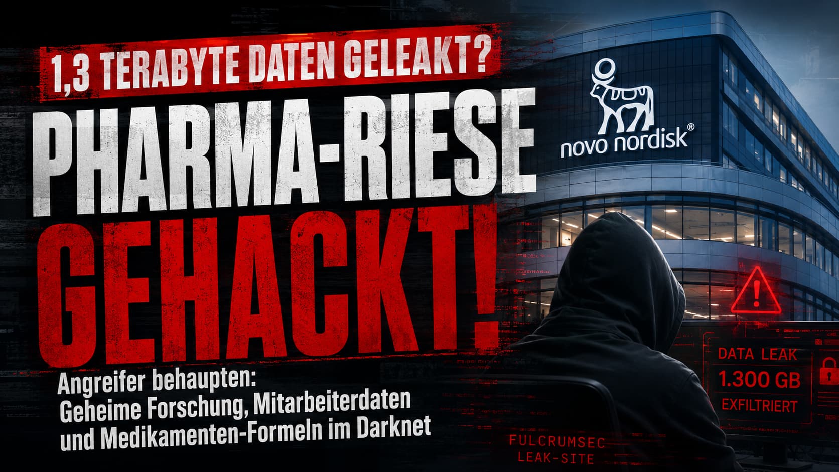 Novo Nordisk gehackt – FulcrumSec behauptet 1,3 TB Darknet-Leak