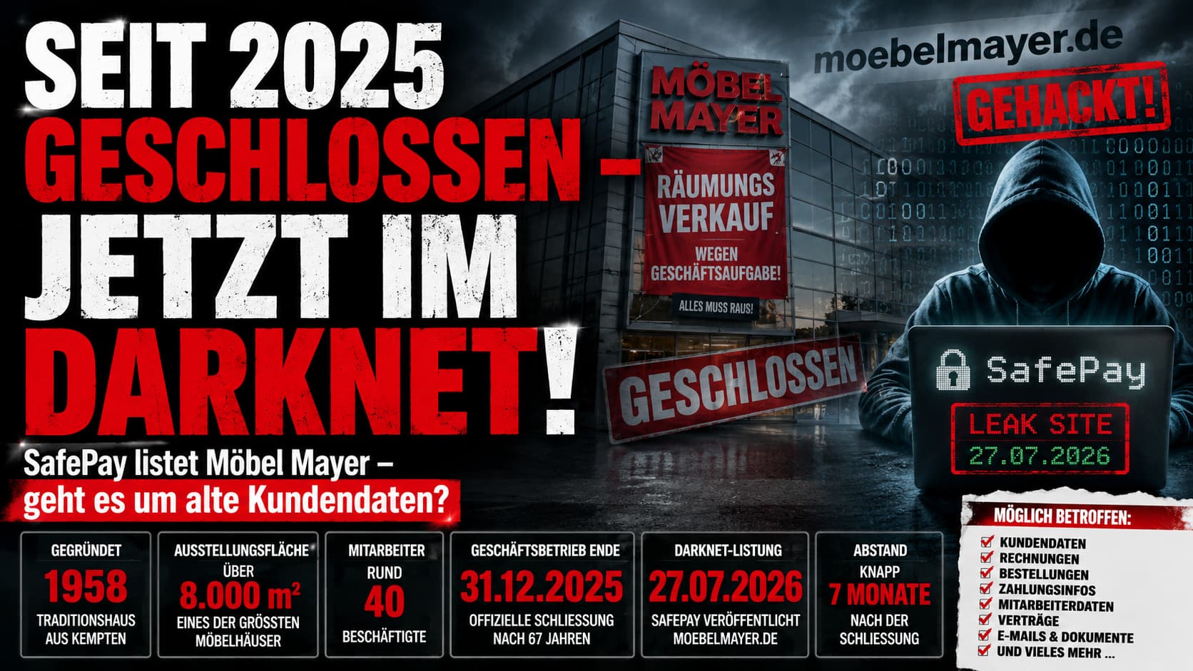 Infografik: Möbel Mayer – gegründet 1958, geschlossen 31.12.2025, SafePay-Listung 27.07.2026, mögliche betroffene Datenklassen (Kundendaten, Rechnungen, Bestellungen, Zahlungsinfos, Mitarbeiterdaten, Verträge, E-Mails)