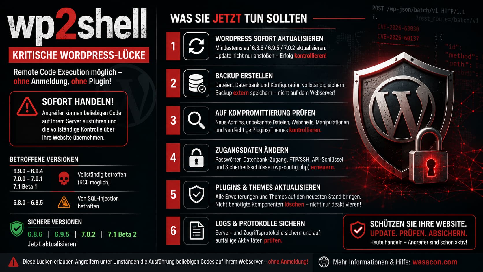 wp2shell – 6 Sofortmaßnahmen bei der kritischen WordPress-Sicherheitslücke