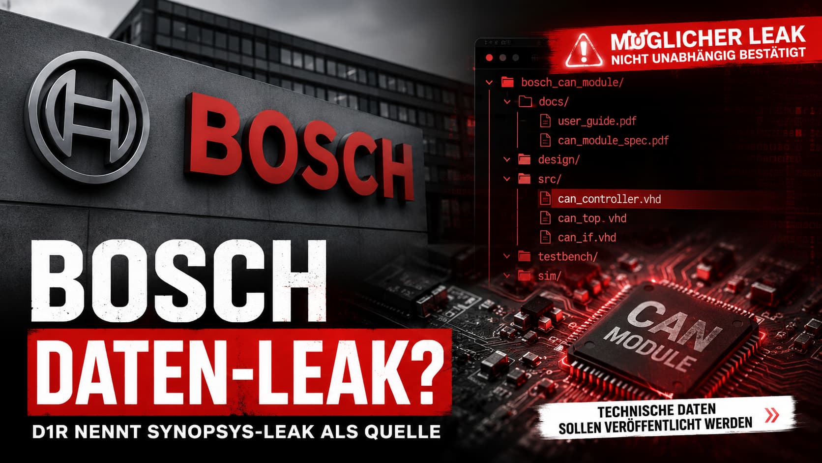 Bosch im Visier – Darknet-Leak durch D1R via Synopsys