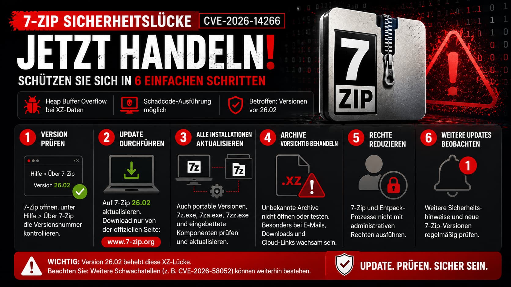 7-Zip Sicherheitslücke CVE-2026-14266 – 6 Schritte zum Schutz