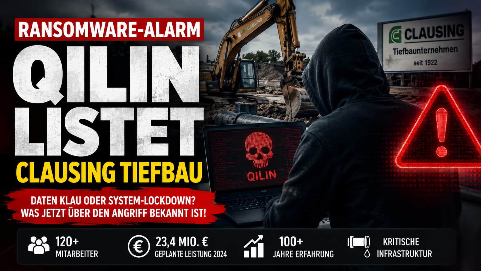 Ransomware-Alarm: Qilin listet die Clausing GmbH Tiefbauunternehmen aus Osnabrück auf ihrer Darknet-Leak-Seite