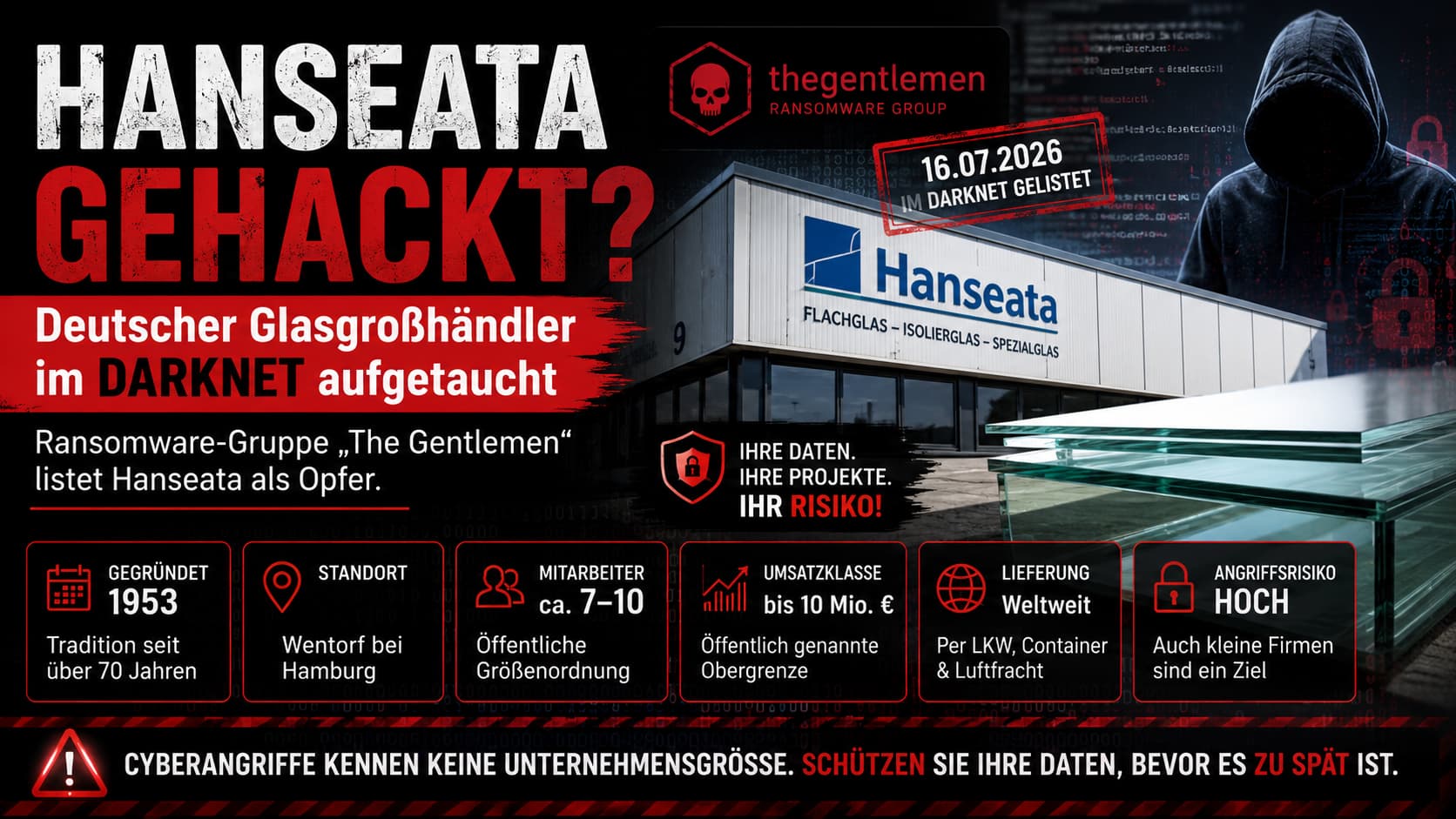 Hanseata gehackt? Deutscher Glasgroßhändler im Darknet – The Gentlemen