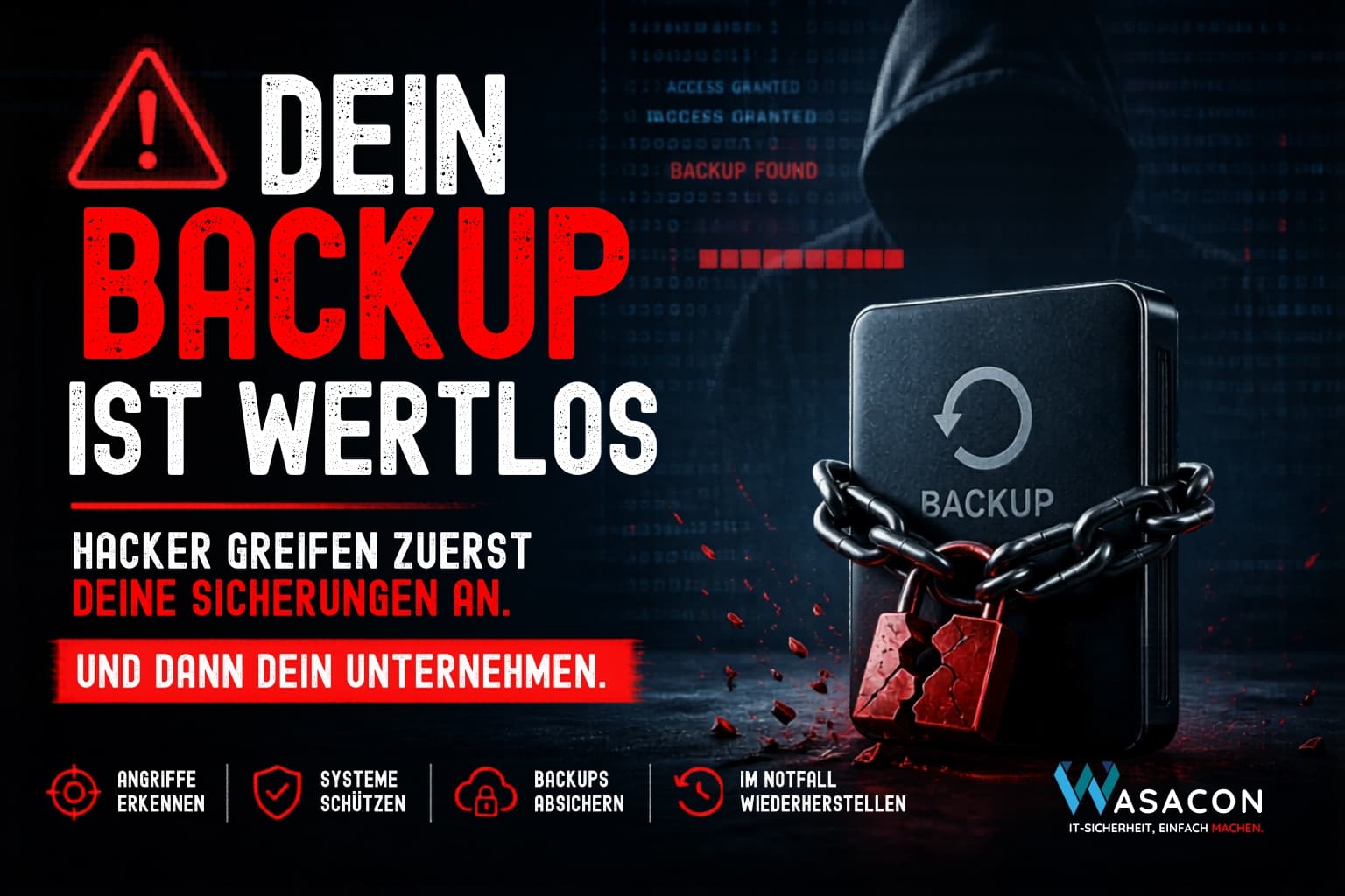 Backup-Strategie Cyberangriff