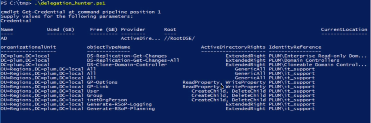 Delegation Hunter Output