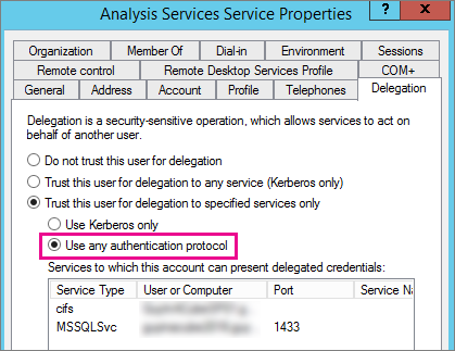msDS-AllowedToDelegateTo Attribut