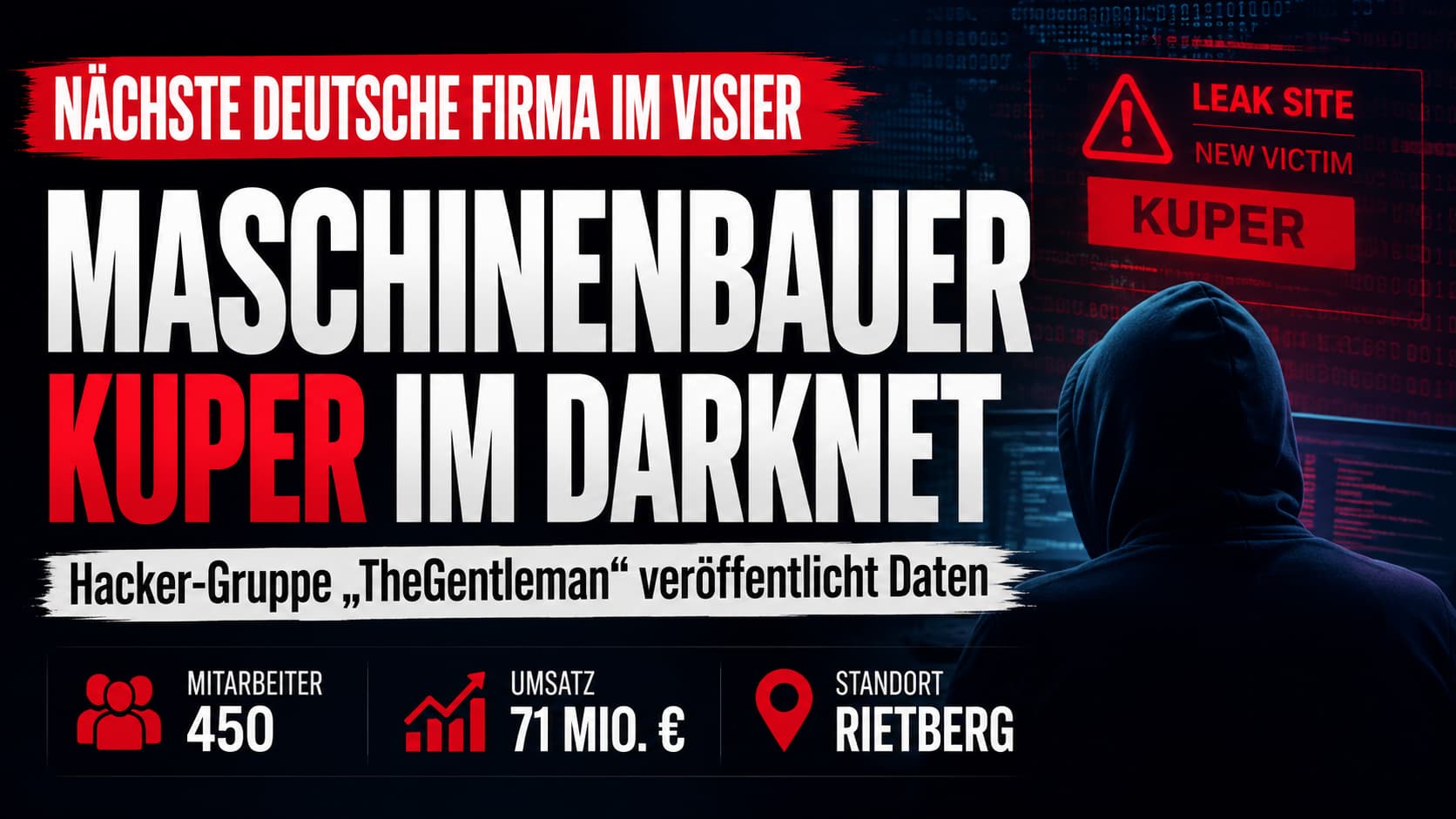 Heinrich KUPER GmbH im Darknet – TheGentleman-Listung 2026