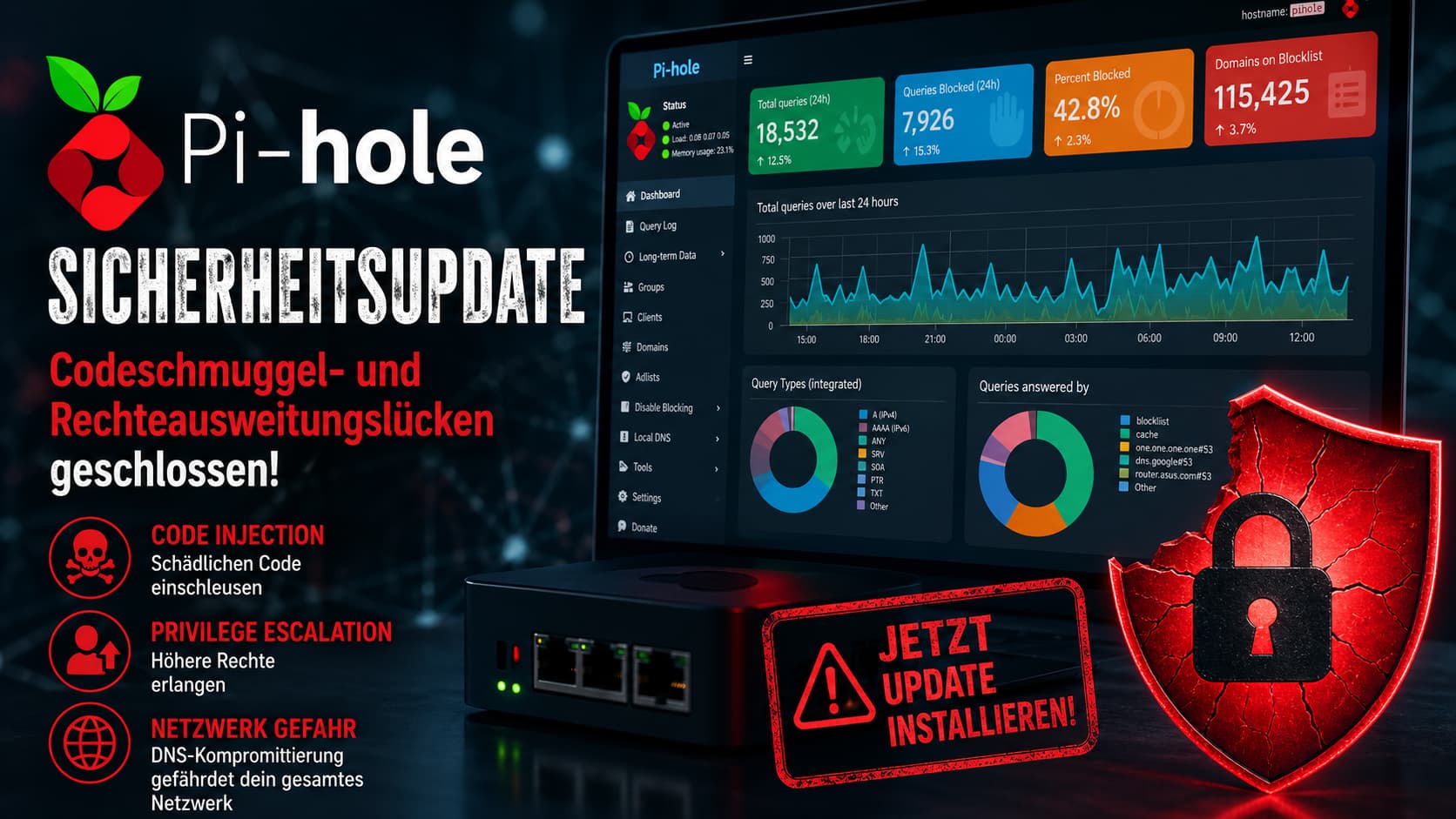 Pi-hole Sicherheitsupdate – Codeschmuggel- und Rechteausweitungslücken geschlossen, Warnhinweis Jetzt Update installieren