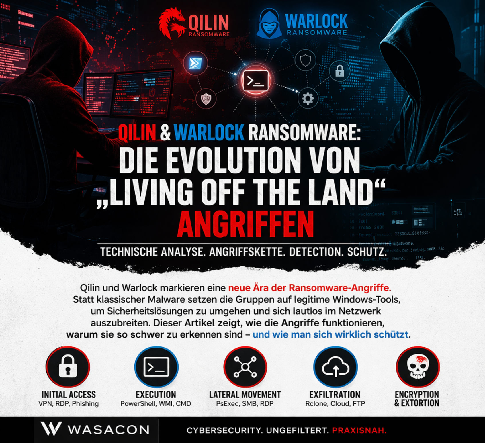 Qilin & Warlock Ransomware – Living off the Land Angriffe