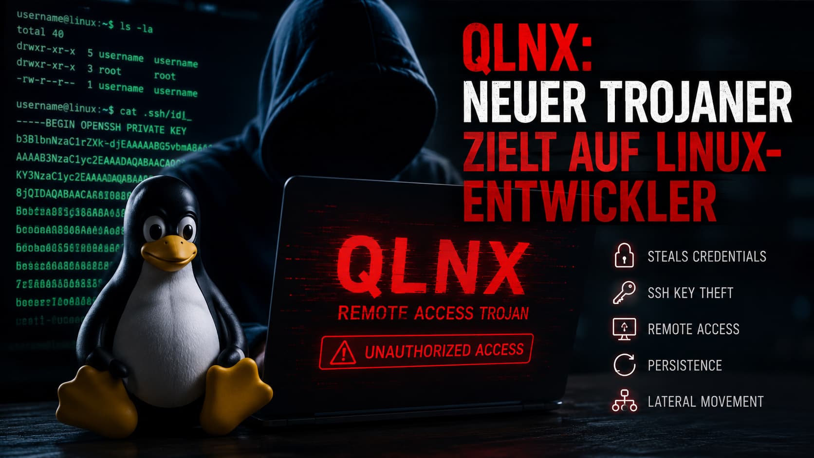 QLNX – Remote Access Trojan greift Linux-Entwickler an, Tux mit Hoodie-Hacker und SSH-Key-Diebstahl