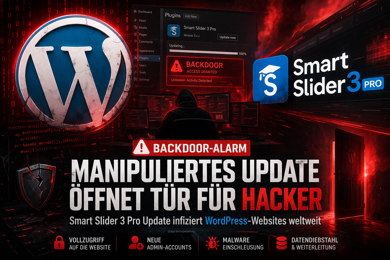 Smart Slider 3 Pro Backdoor – Supply-Chain-Angriff auf WordPress