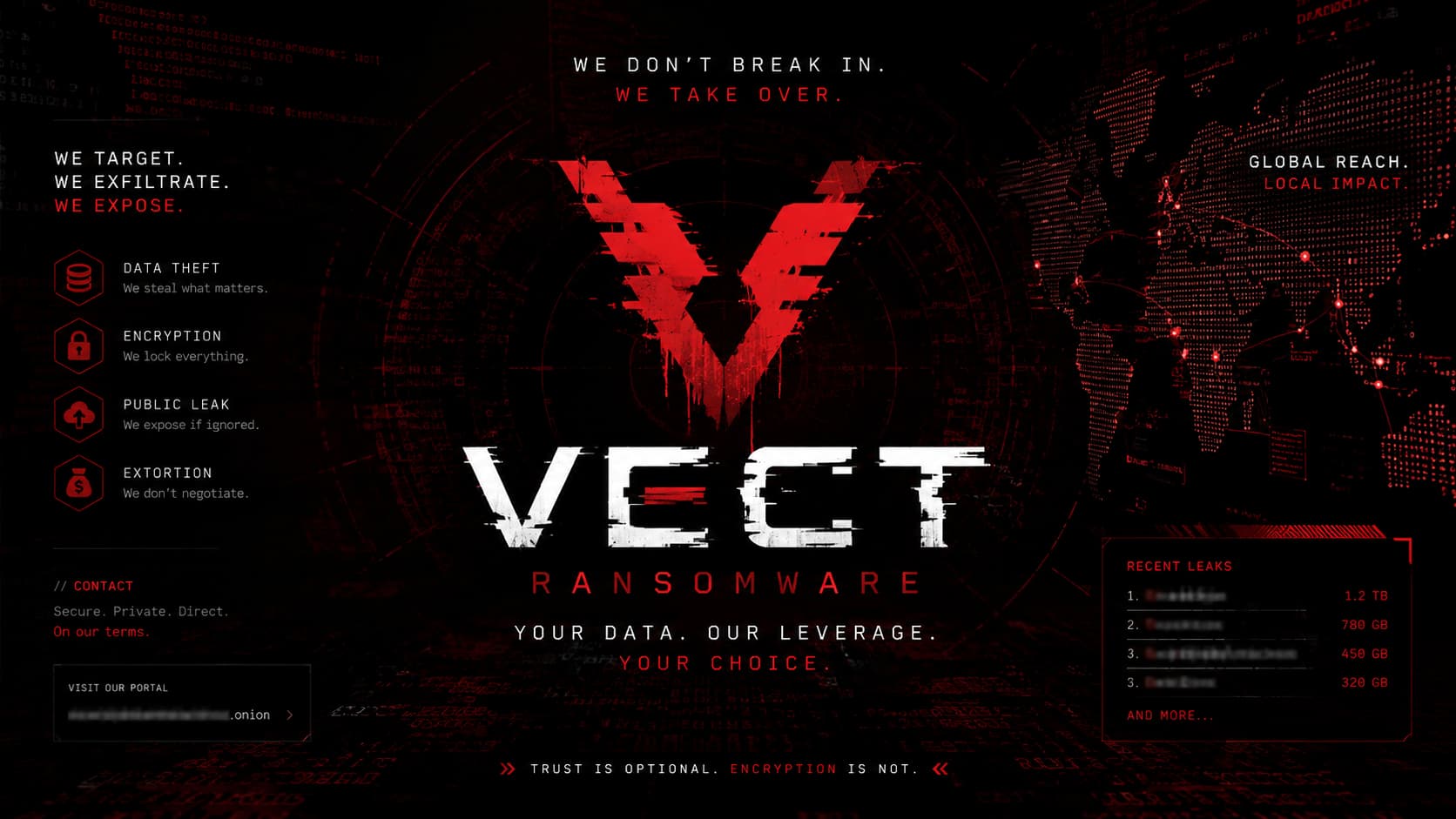 Vect Ransomware – Darkweb-Profil 2026: hooded Bedrohungsakteur mit MITRE-ATT&CK-Hologrammen