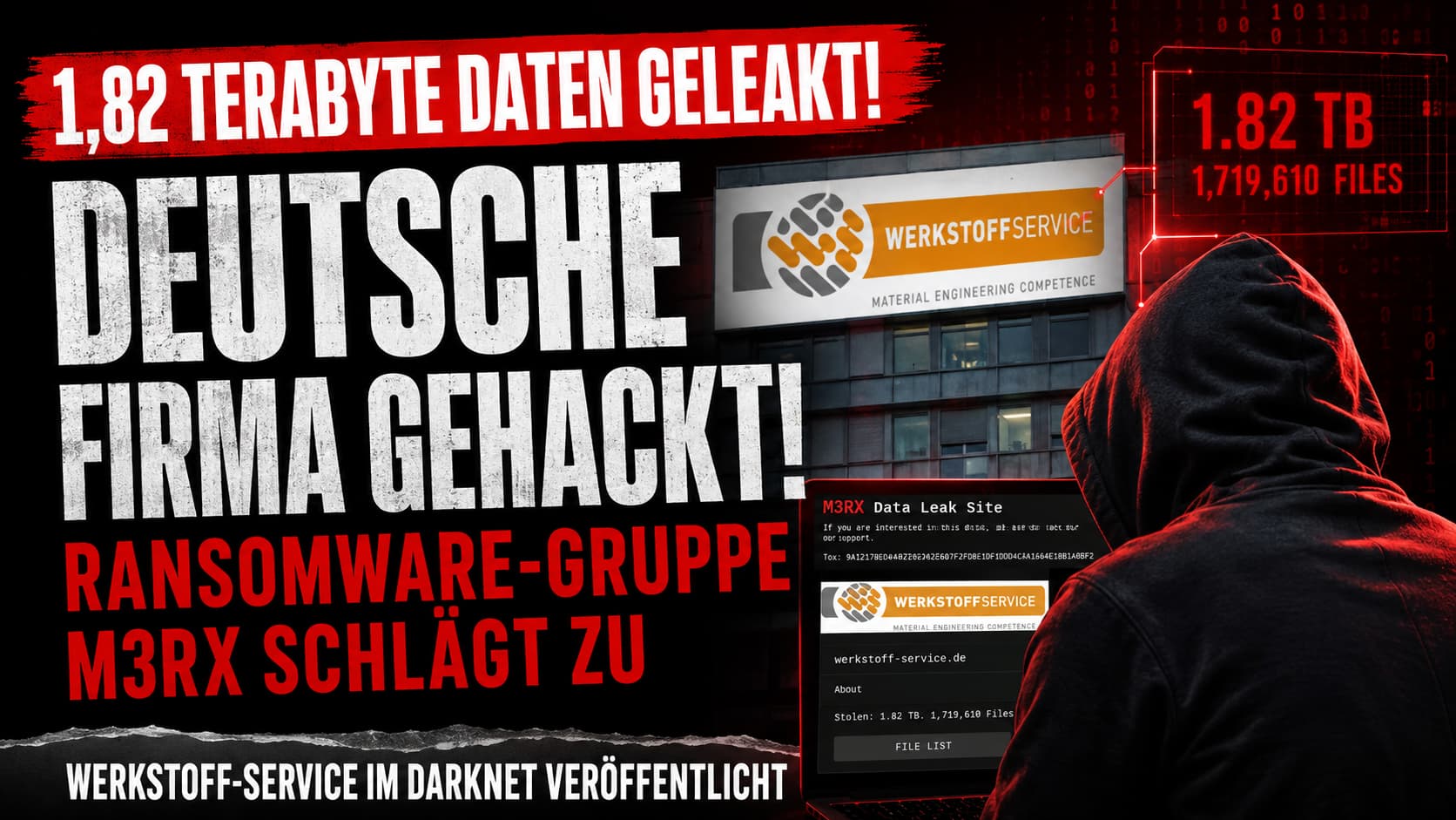 Werkstoff Service Essen – M3RX Darknet-Leak 1,82 TB