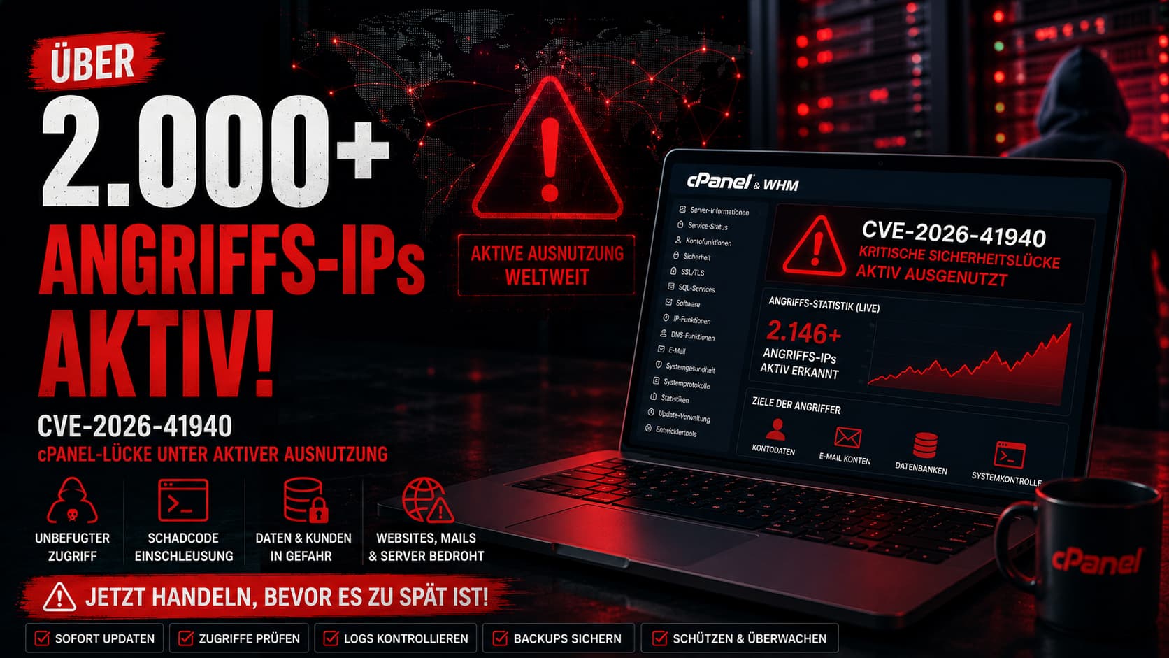 cPanel CVE-2026-41940 unter aktiver Ausnutzung – über 2.000 Angriffs-IPs weltweit aktiv